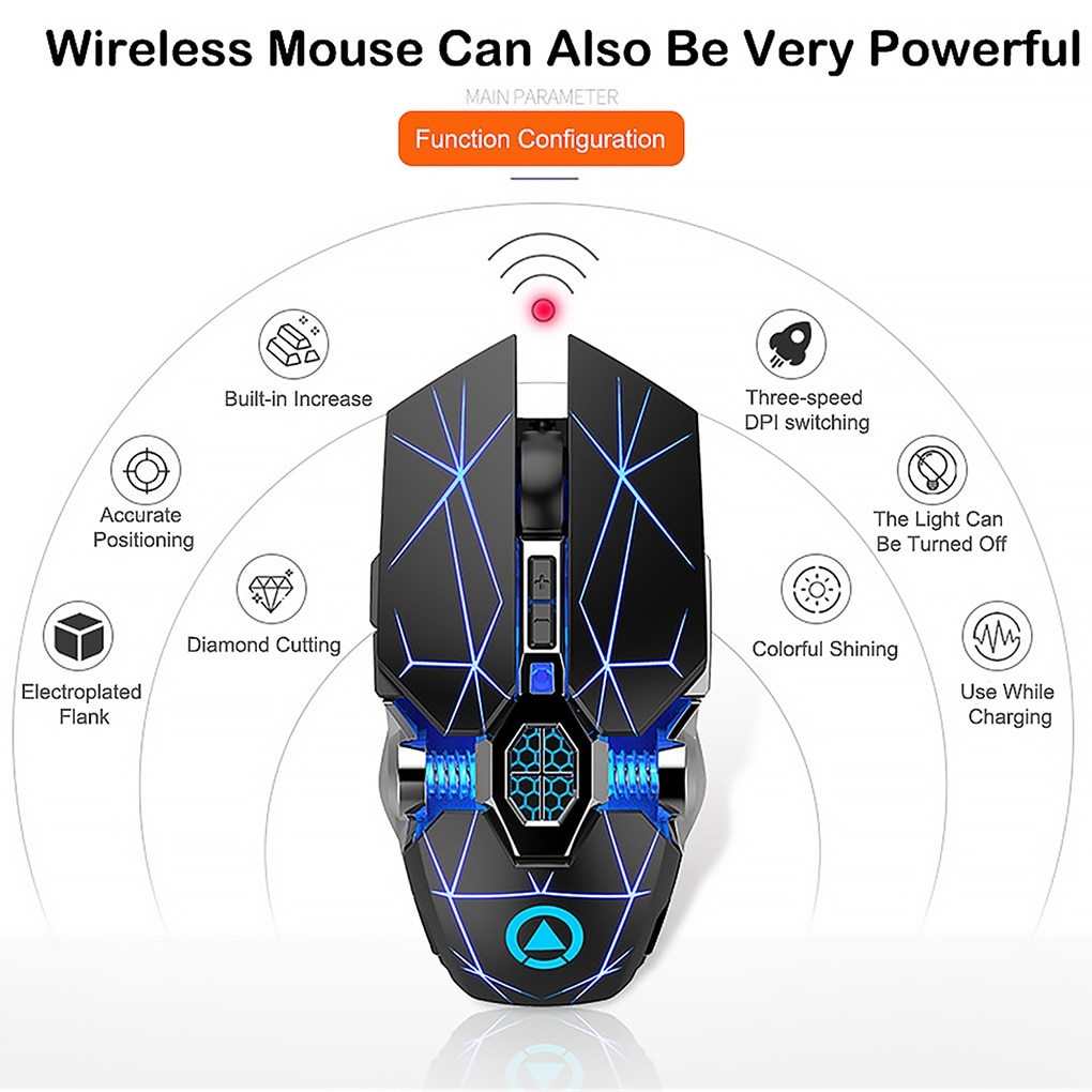 Silver Eagle A7 Silent Wireless Mouse